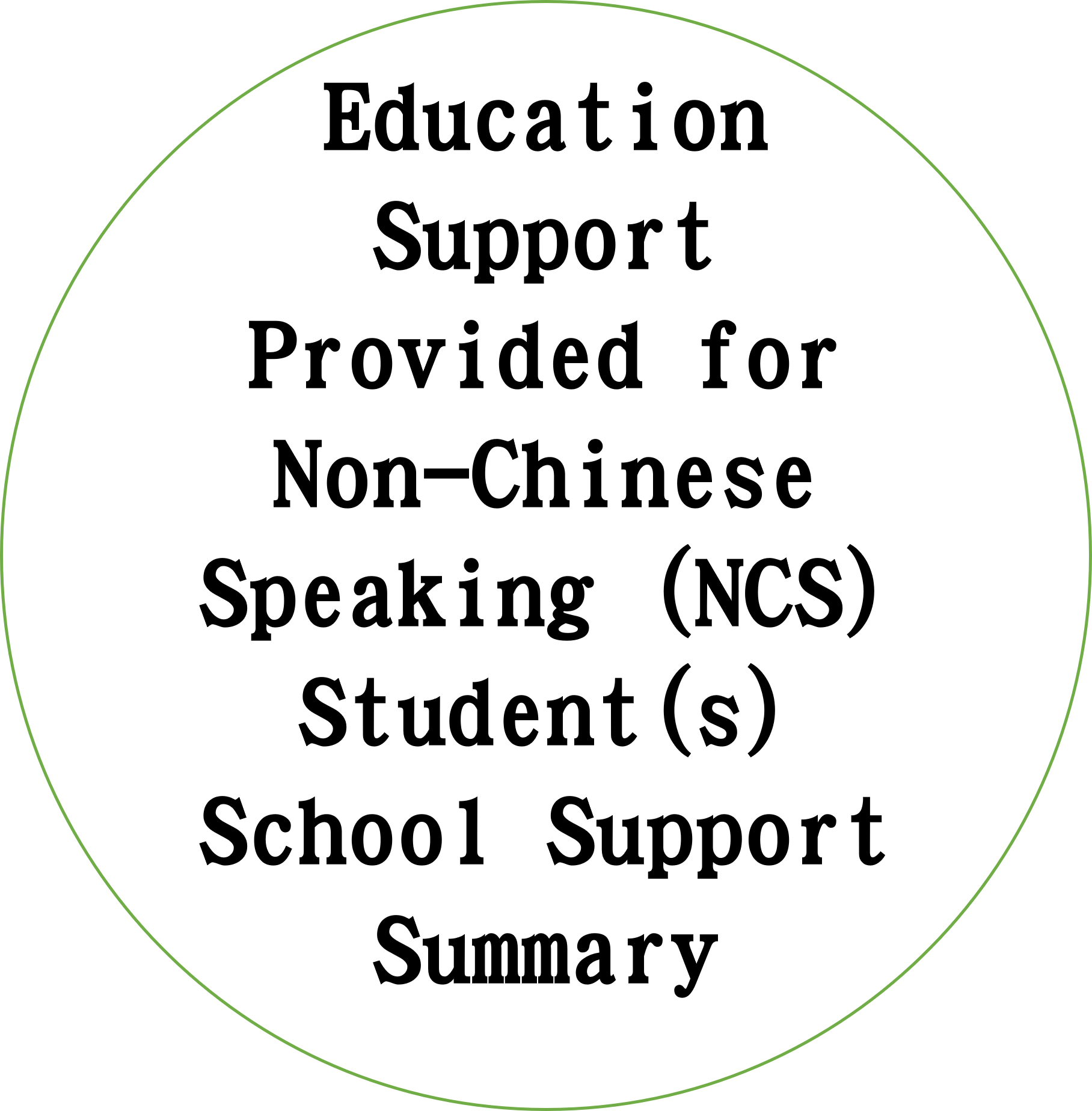 NCS (English Version)